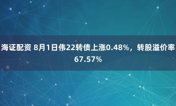 海证配资 8月1日伟22转债上涨0.48%，转股溢价率67.57%